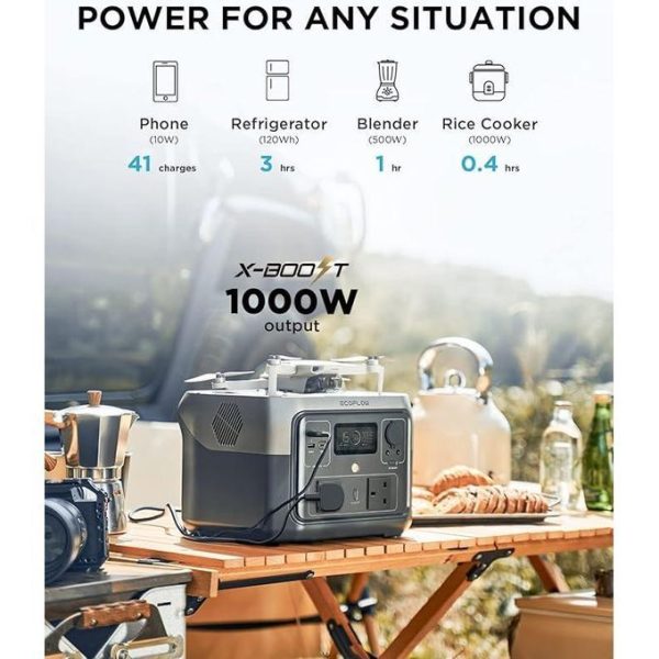 Ecoflow 512Wh 500W Portable Solar Generator River 2 Max, Home Use - Image 3